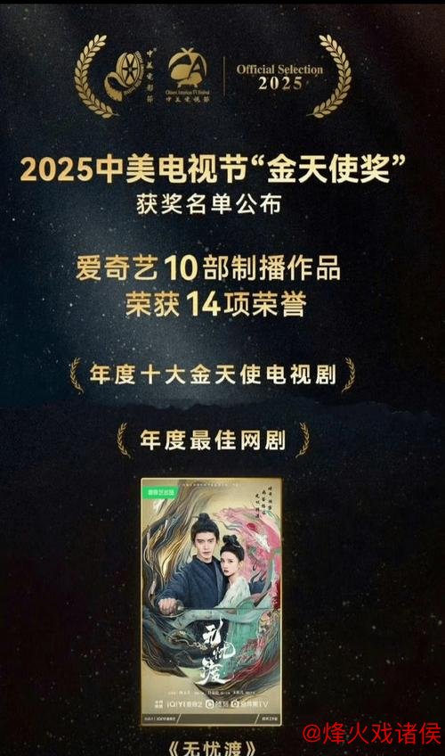 2025网络杯：微博5-0大胜爱奇艺，刷新23年不降级历史记录