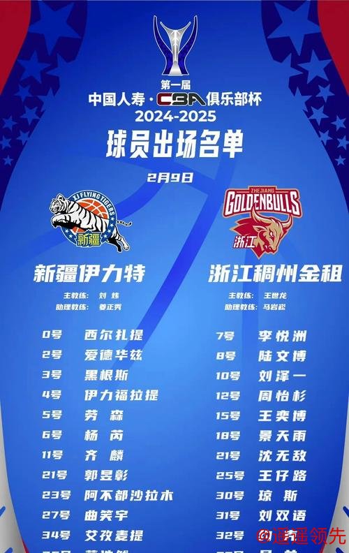 CBA俱乐部杯：约克30分 浙江94-85力克新疆