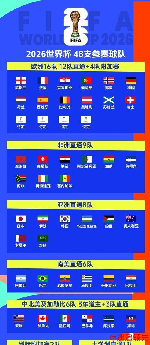 2026世界杯竞猜最新地址:一站式下注指南 2026世界杯竞猜最新地址:一站式下注指南