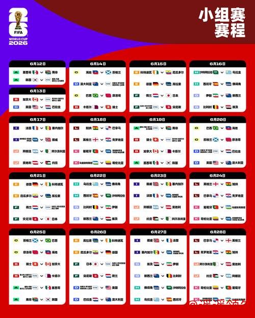 2026世界杯竞猜稳定盈利秘诀