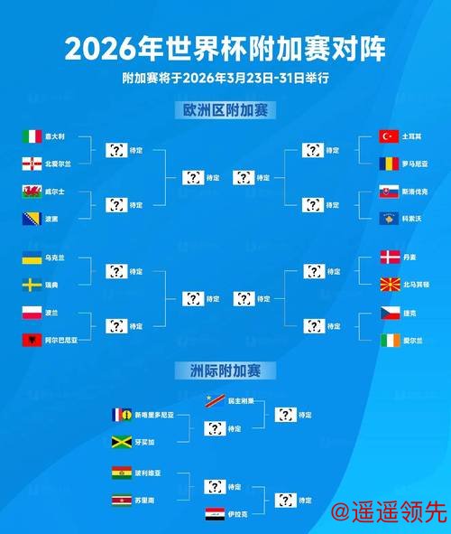 2026世界杯竞猜稳定盈利秘诀